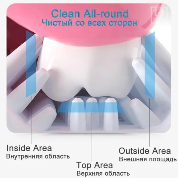 Silicone U-Shaped Toothbrush For Kida- Pack of 2 - Image 4